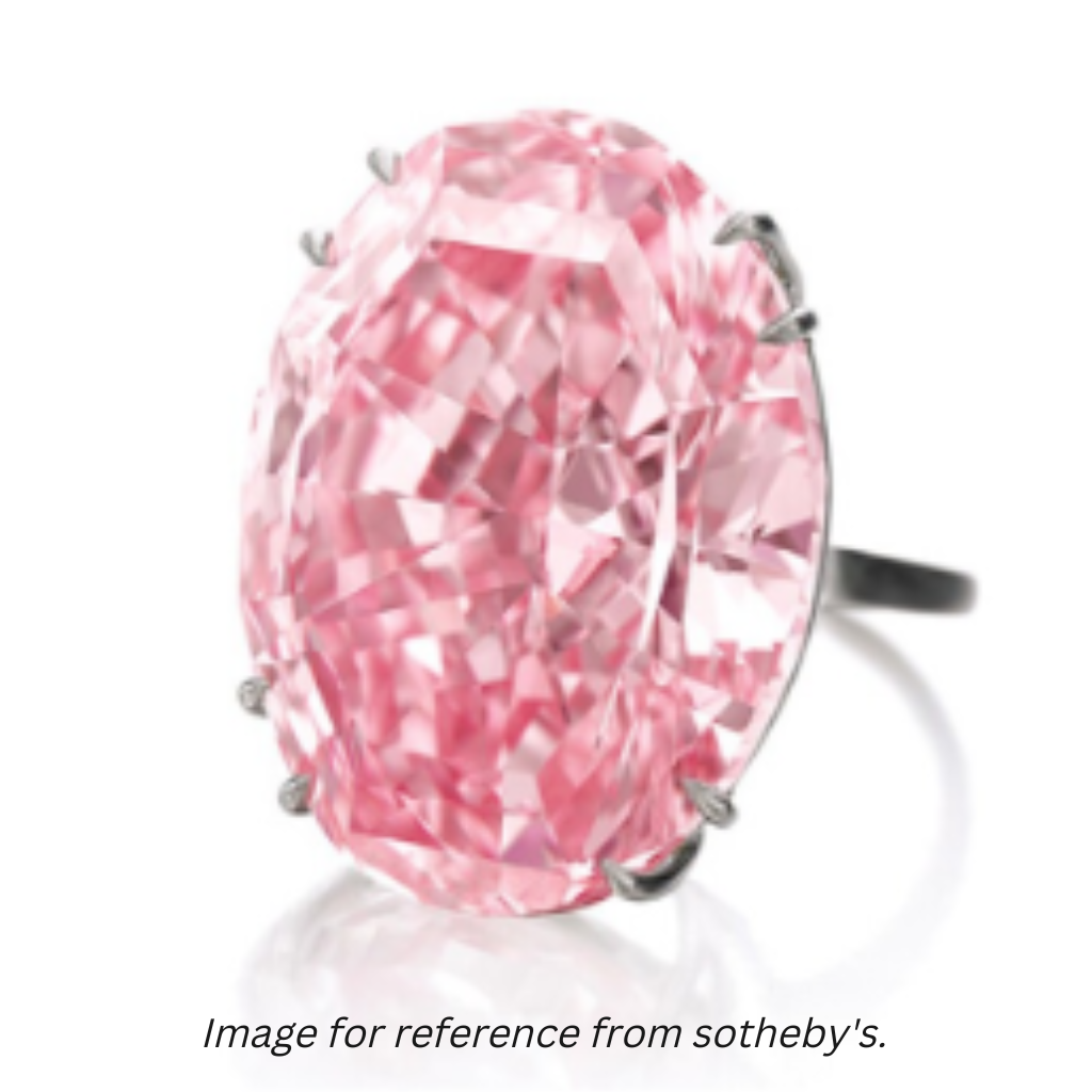 Pretty in Pink: The Glam and Allure of Pink Diamonds