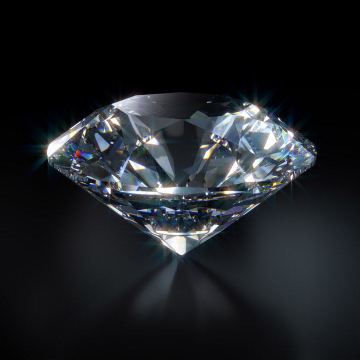 Are Lab Grown Diamonds are Real Diamonds? | Meycauayan Jewelries